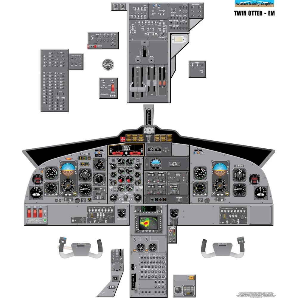 Twin Otter EM Poster